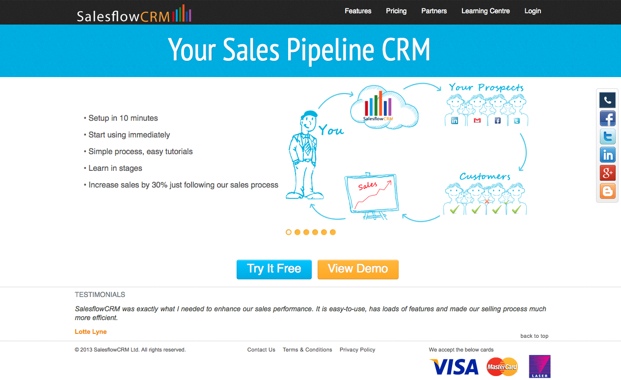 SalesflowCRM