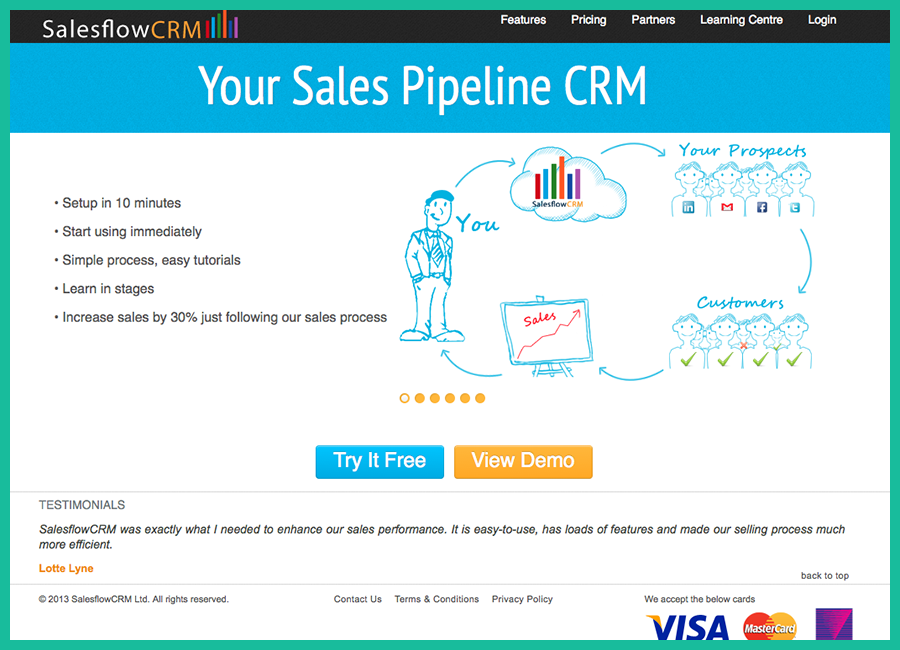 SalesflowCRM